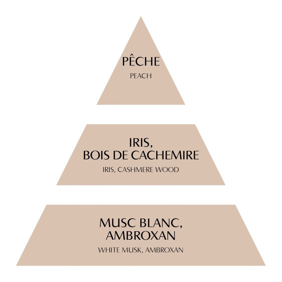 Mathilde M Bois de Cachemire – izbový parfum 100 ml | PALAST